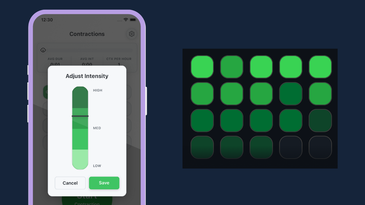 contraction intensity